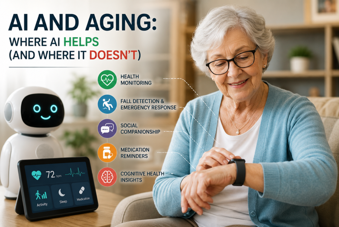 ai and aging where ai helps and where it doesnt feature.png ✅